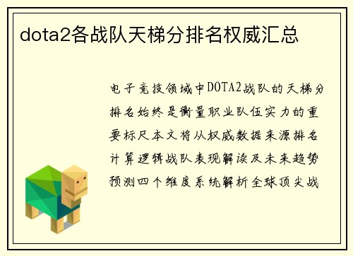 dota2各战队天梯分排名权威汇总